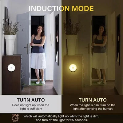 ALNEXA Motion Sensor LED Night Light – Rechargeable Stick-On (Pack of 2)